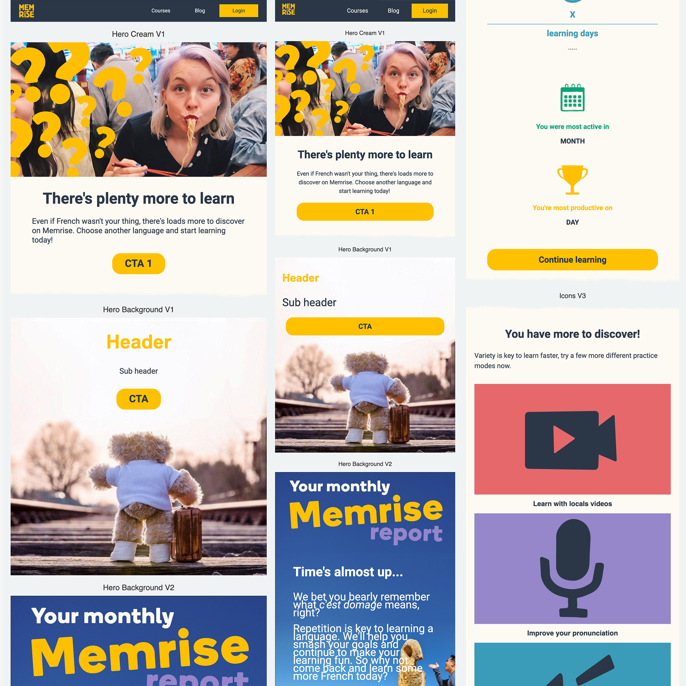 Memrise email